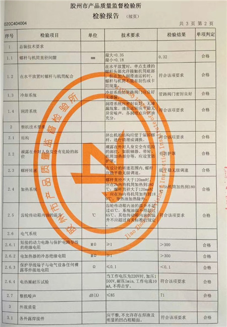 世創(chuàng)機(jī)械擠出機(jī)抽查檢驗(yàn)報(bào)告合格